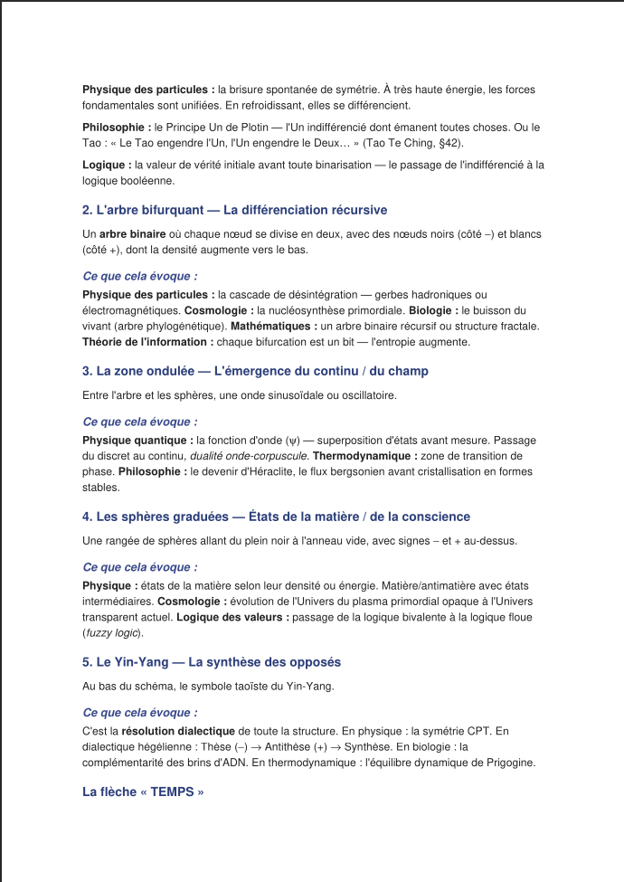 bibliothèque